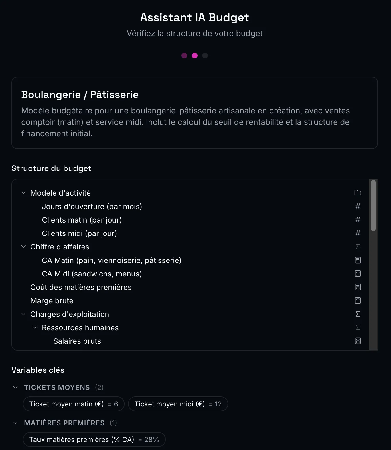Assistant IA Budget de BeretPlan : structure générée pour une boulangerie-pâtisserie en création, prête à vérifier ligne par ligne